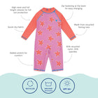 UV Protective Surf Suit Pink Starfish: A pink and orange all-in-one swimsuit with a starfish pattern, showcasing features like recycled materials and sun protection.